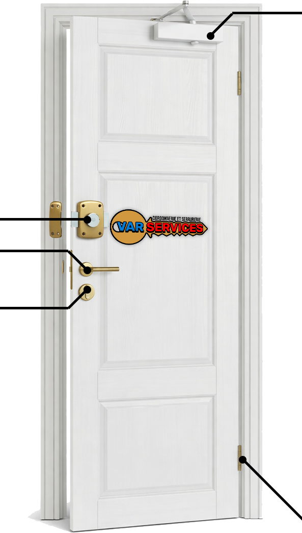 Explication sur la porte